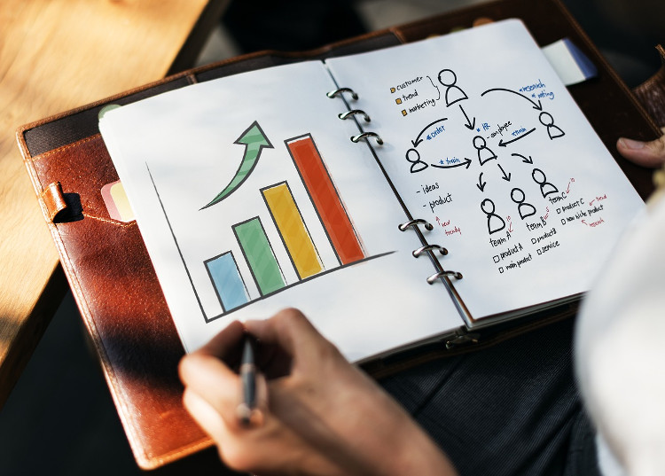 7 Most Effective Ways to Reach your Digital Marketing Goals