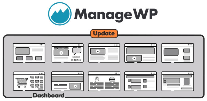 ManageWP.com WordPress Plugin