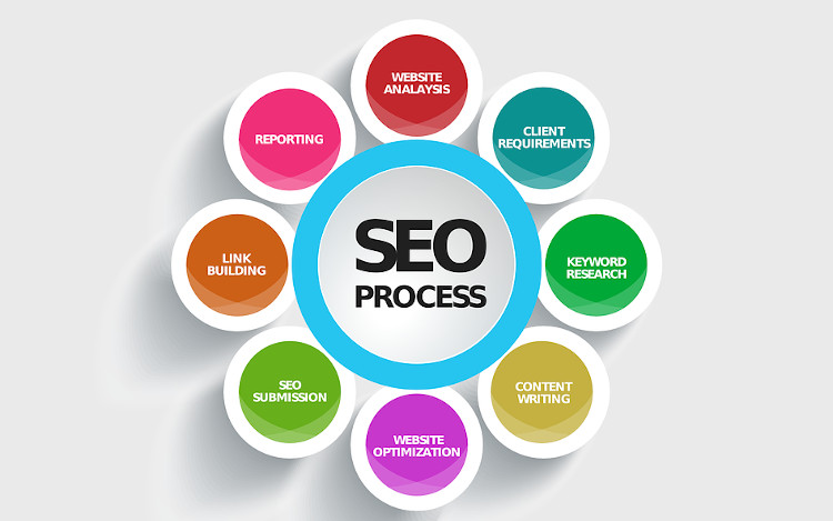 8 Killer SEO Tools You Will Need in 2020 and Beyond