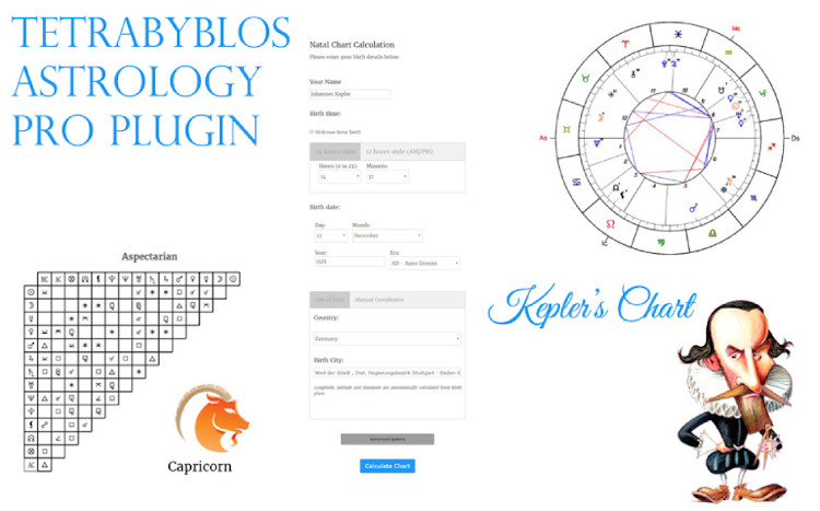 Kepler's chart for Astrology WordPress plugin Kepler's chart for Astrology WordPress plugin